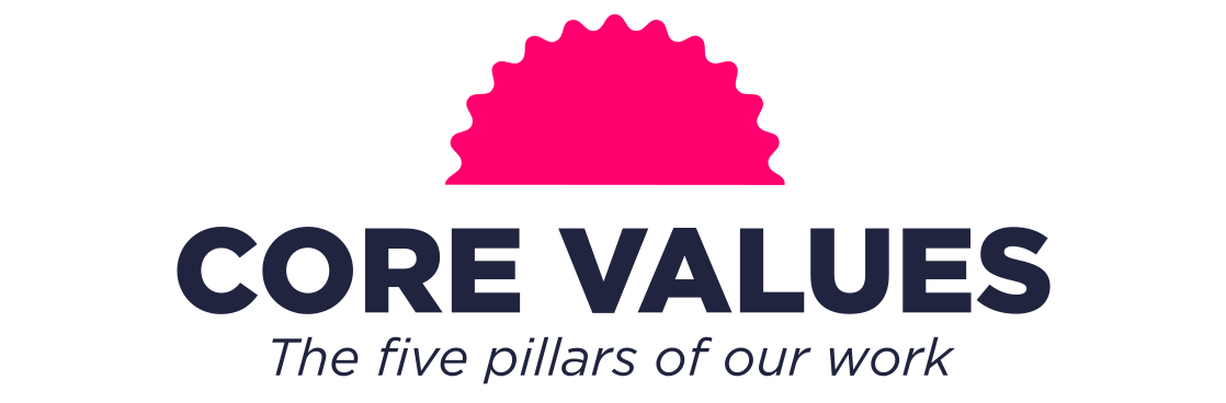 Core Values: The five pillars of our work.